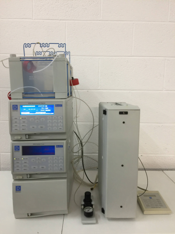 dionex ion chromatography – ed50a electrochemical detector, gs50 gradient pump and sth 585 column oven