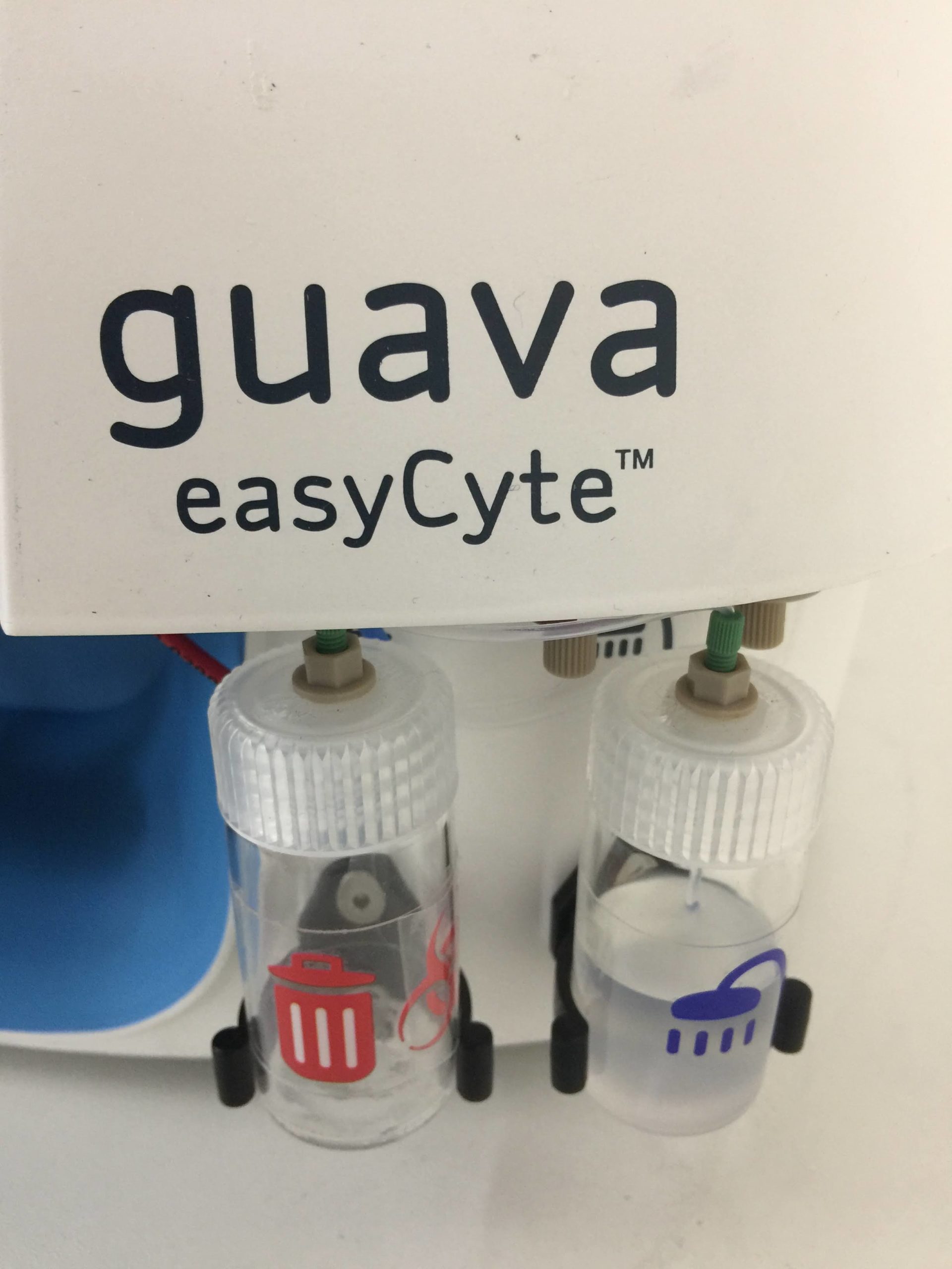 millipore guava easycyte flow cytometer