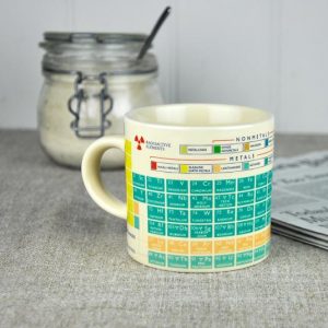 periodic table of elements Chemistry mug 