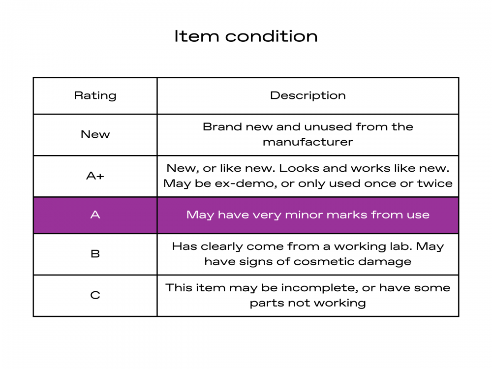 Item condition A
