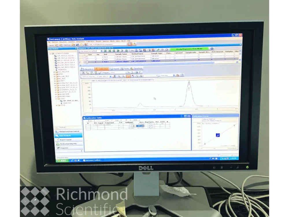 Agilent HPLC QC