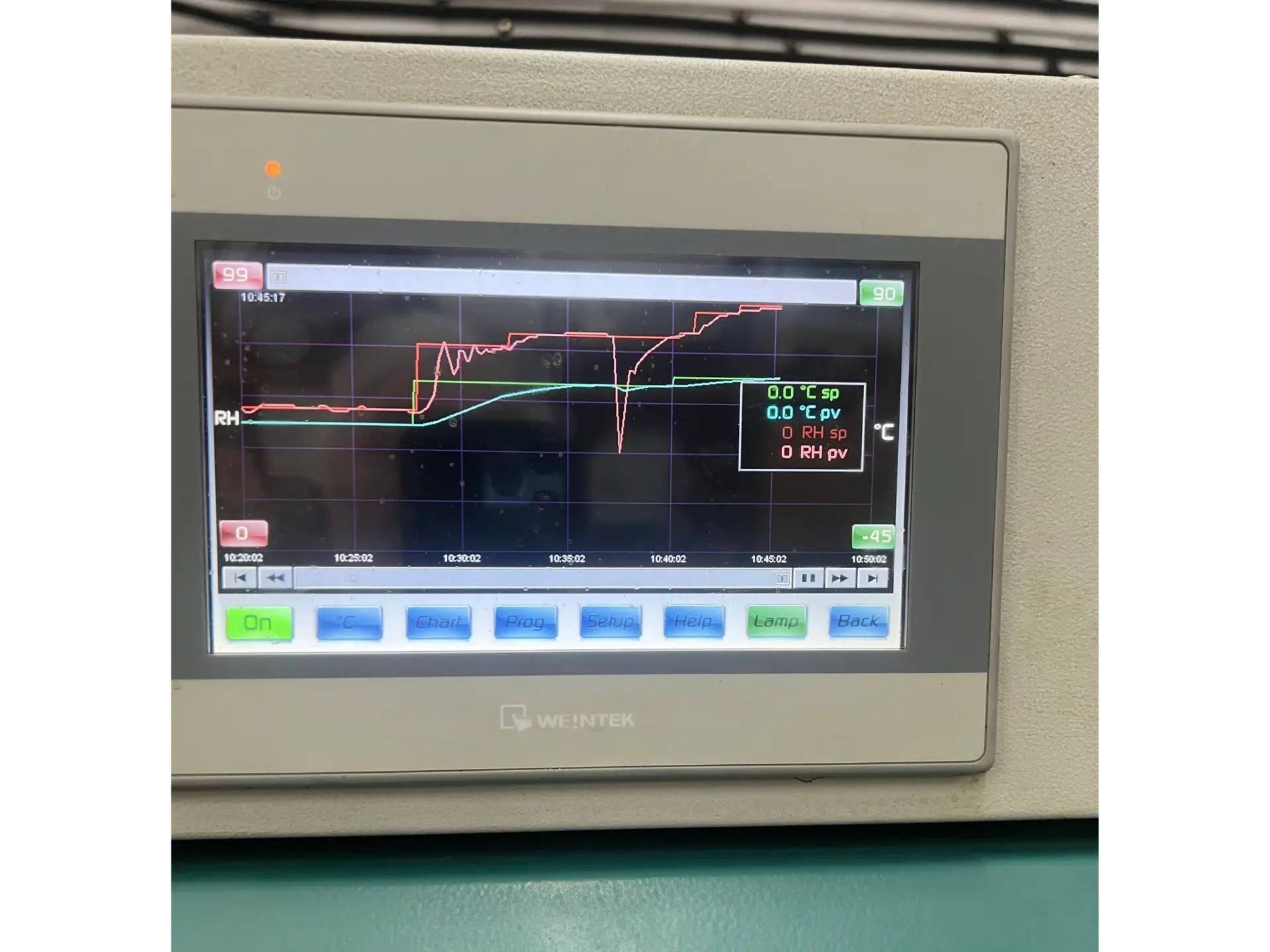 3 TAS MTCL 600 Series 3 Environmental Chamber