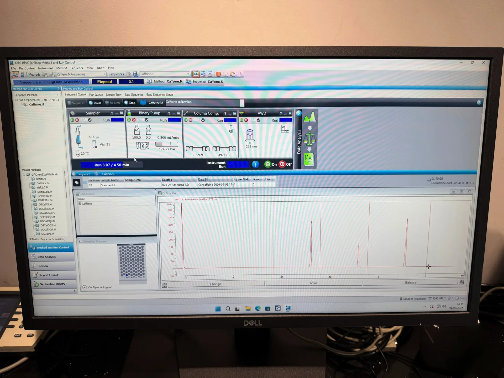 3 (2) Agilent 1260/90 HPLC System