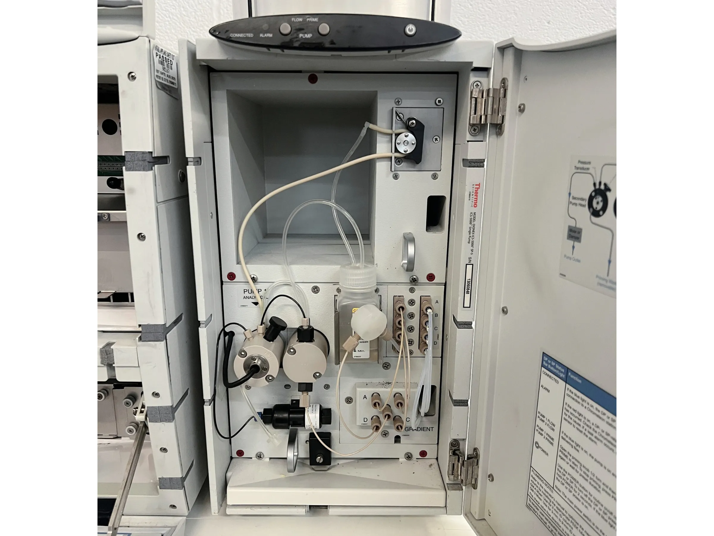 13 Thermo Scientific Dionex ICS-5000+ System