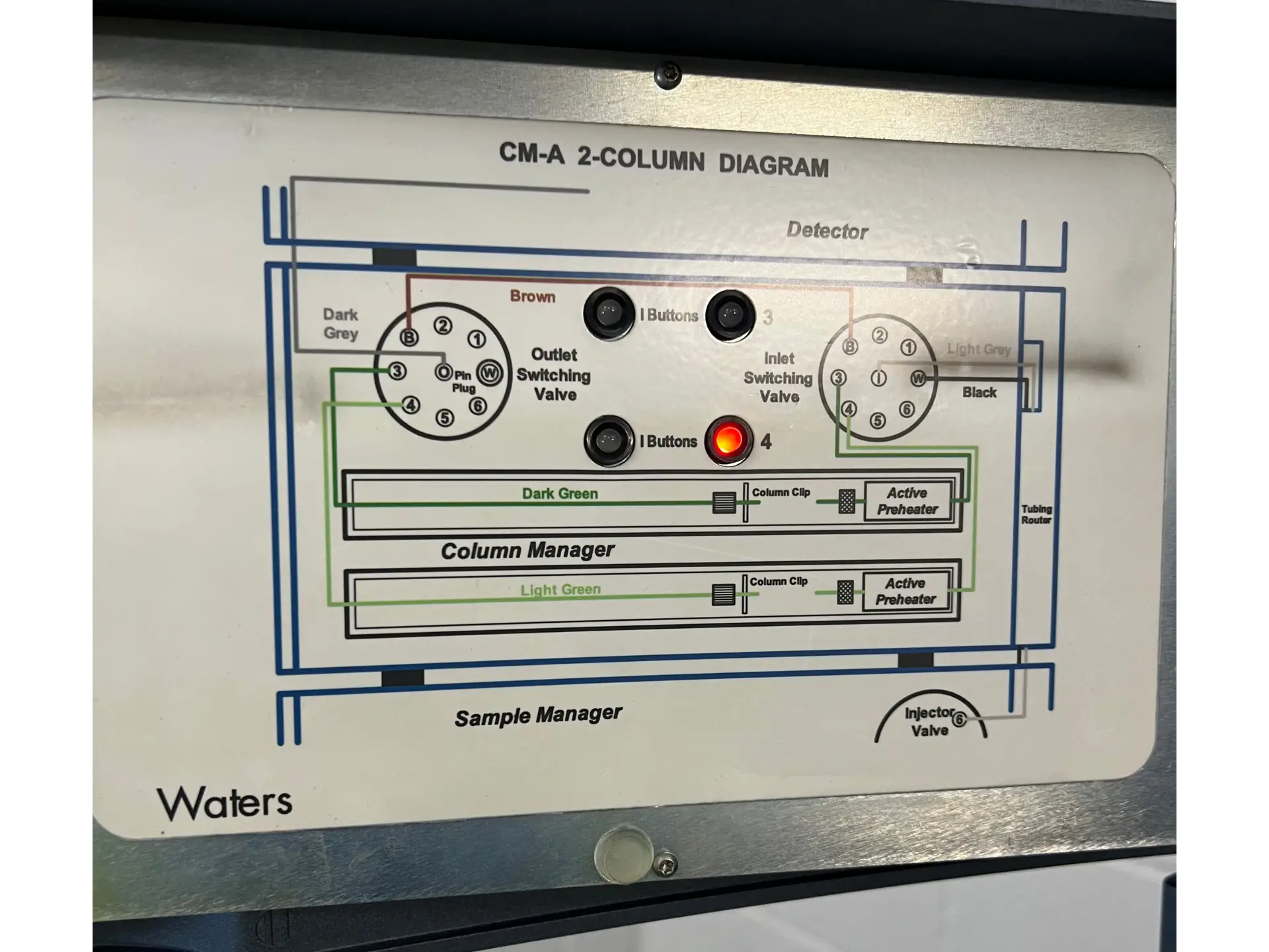 7 Waters Acquity UPLC Modules